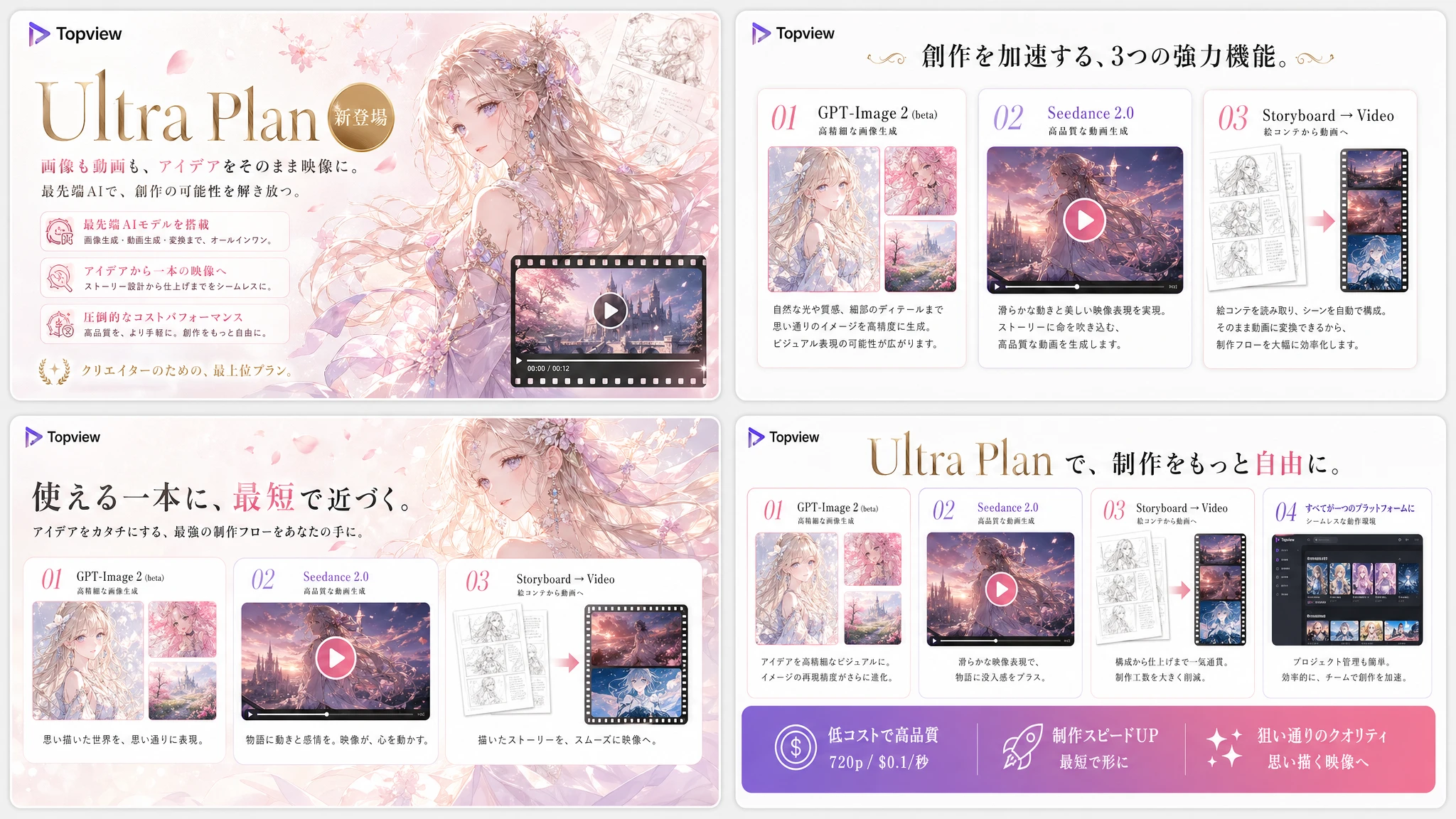 Infographic / Edu Visual - Japanese Ultra Plan Promo Storyboard
