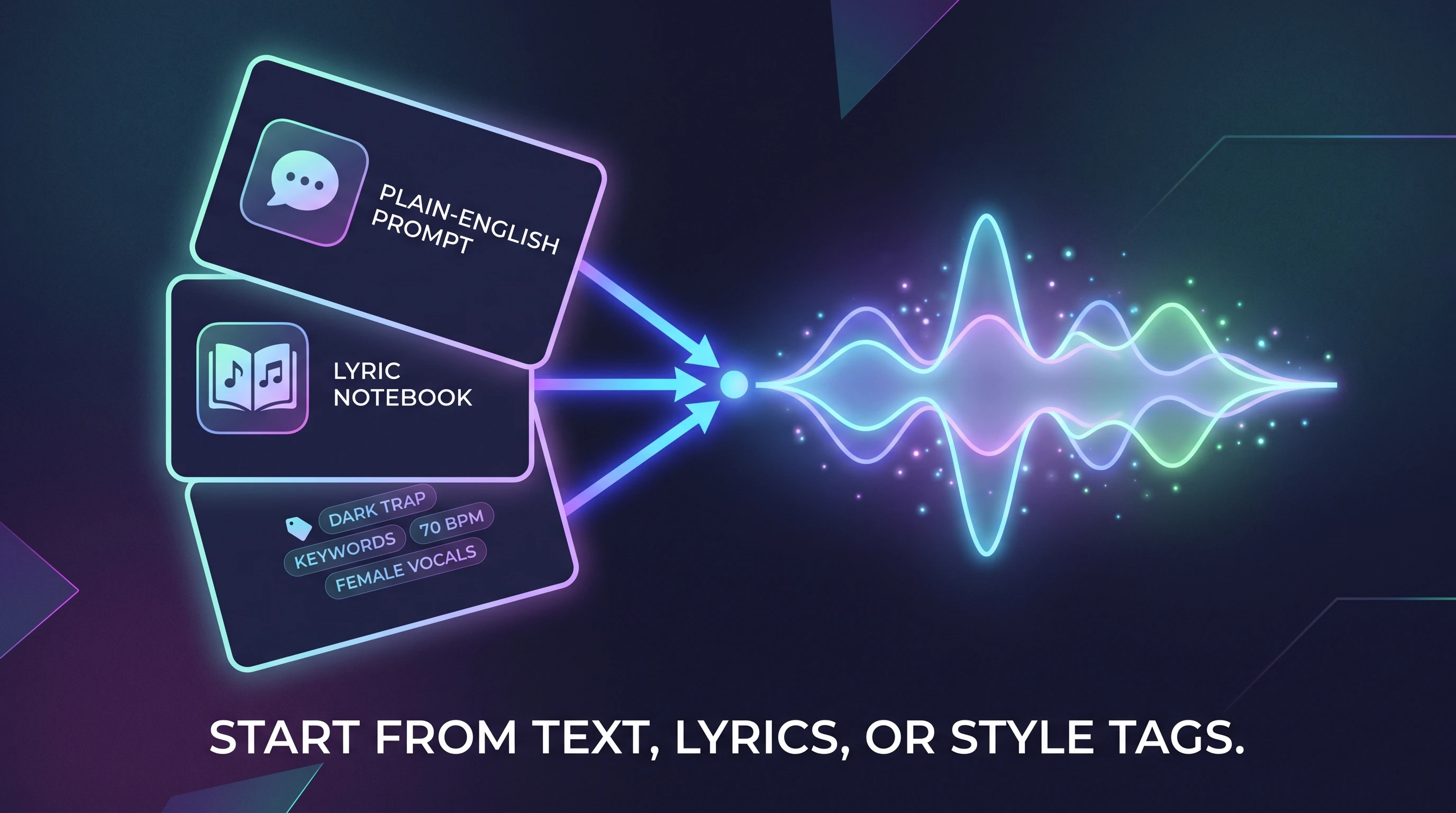 ابدأ من نص، كلمات، أو وسم للستايل