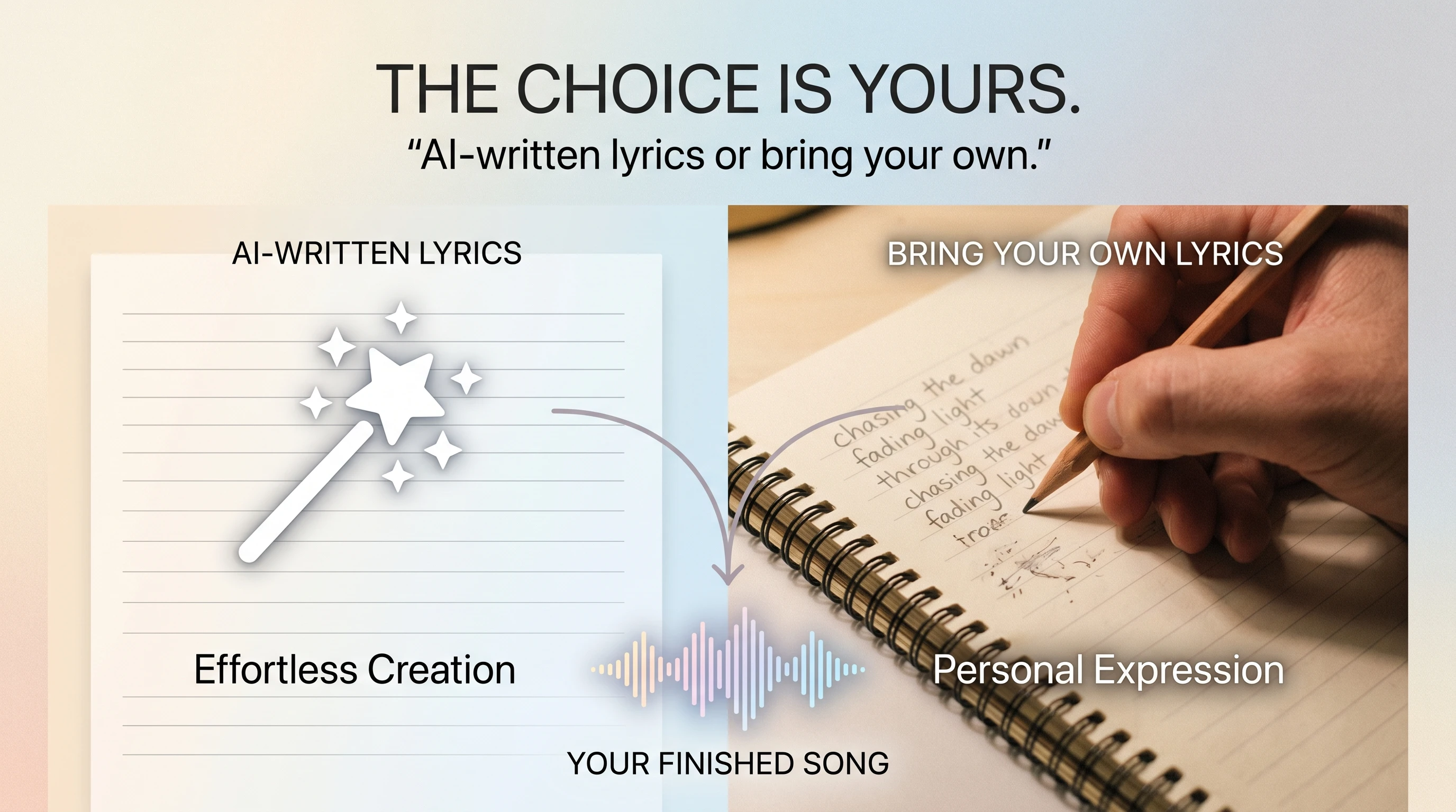 الكلمات مكتوبة لك — أو الصق كلماتك